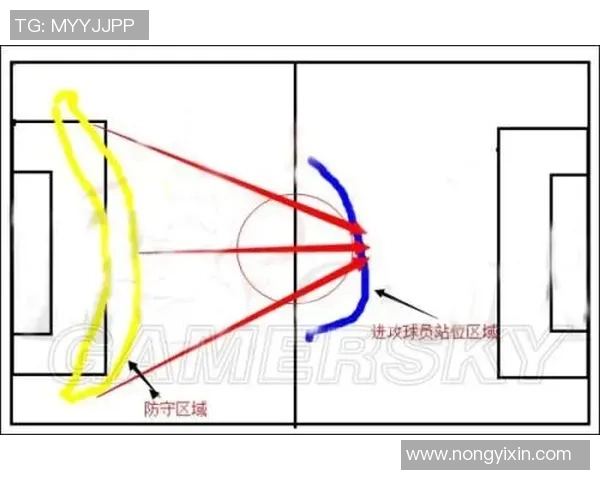 南京乒乓球队区域防守体系的战术分析与实践探讨 南京乒乓球队区域防守体系的战术分析与实践探讨