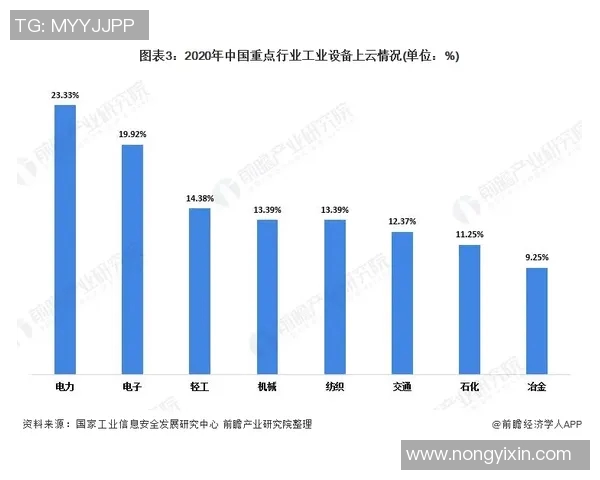 成都网球队运营分析：成功经验与不足之处的深度剖析