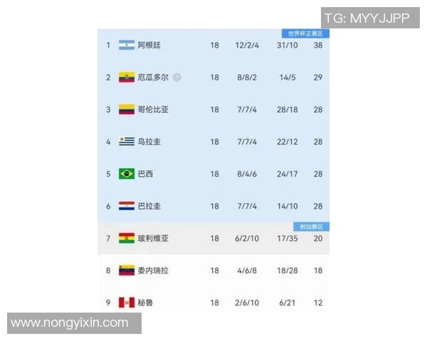 权威发布:全球足球团队协作实力最新排行榜揭晓引发热议 权威发布:全球足球团队协作实力最新排行榜揭晓引发热议