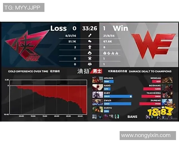 深入分析WE战队的进攻策略与战术布局解析 深入分析WE战队的进攻策略与战术布局解析