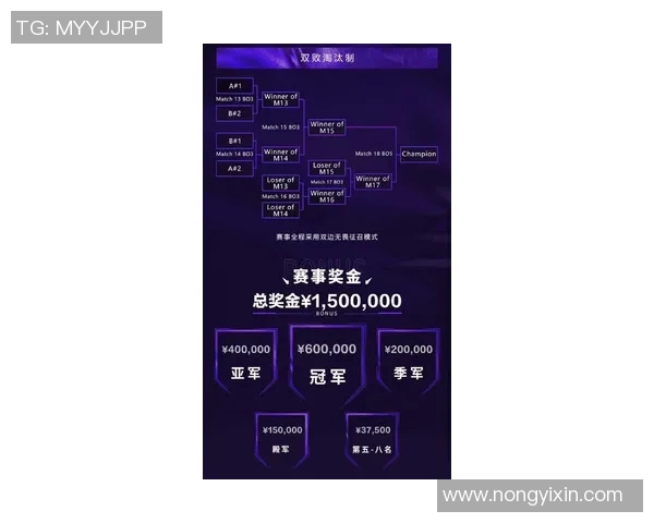 国际邀请赛最新积分榜揭晓RNG战队以52分稳居第一名 国际邀请赛最新积分榜揭晓RNG战队以52分稳居第一名