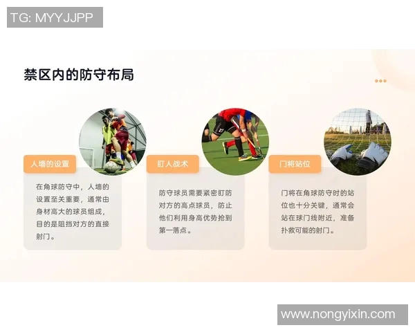 广州足球队盯防策略分析及其在比赛中的成效与不足之处探讨