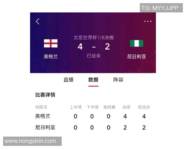 英格兰对阵尼日利亚精彩直播全程回顾与赛后分析