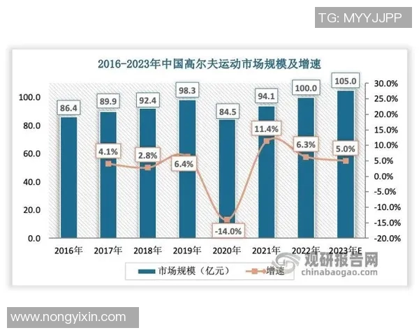 南京乒乓球队状态深度对比分析及未来发展趋势探讨 南京乒乓球队状态深度对比分析及未来发展趋势探讨