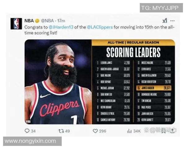 篮网与快船对决精彩回顾赛场瞬间与球员表现全解析