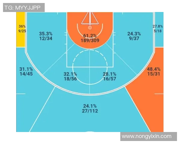成都极限运动队的进攻策略与热点分析探秘
